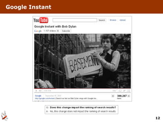 Google Instant




                 12
 