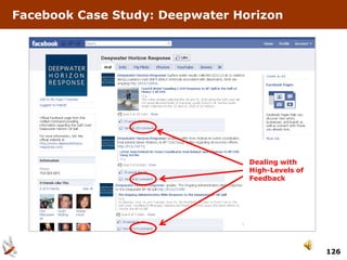 Facebook Case Study: Deepwater Horizon




                                 Dealing with
                                 High-Levels of
                                 Feedback




                                                  126
 