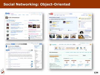 Social Networking: Object-Oriented




                                     134
 