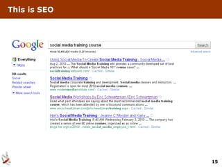 This is SEO




              15
 