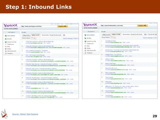 Step 1: Inbound Links




  Source: Yahoo! Site Explorer
                                 29
 