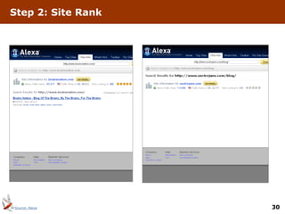 Step 2: Site Rank




Source: Alexa       30
 