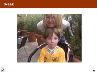 Break




        35
 