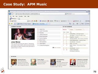 Case Study: APM Music




                        72
 
