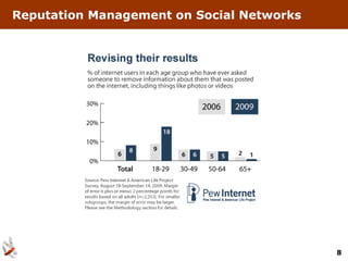 Reputation Management on Social Networks




                                           8
 
