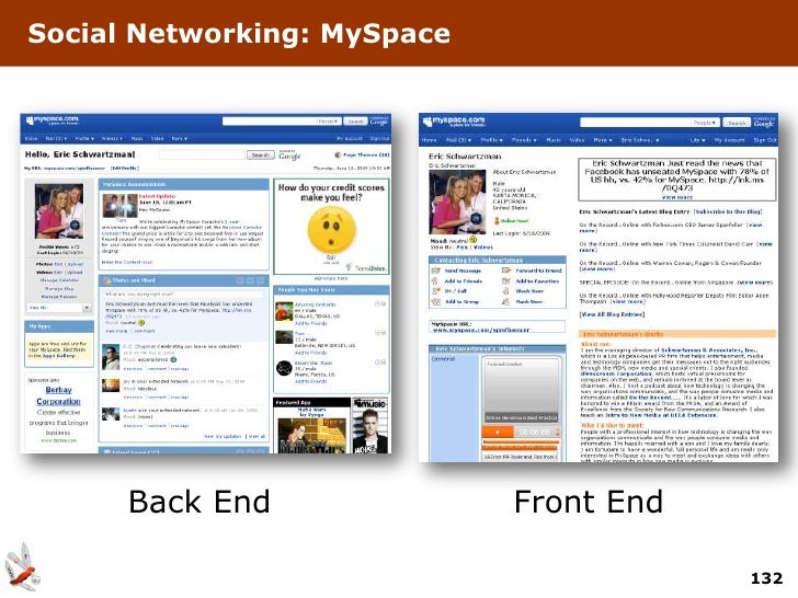 What Is Top 10 Free Apps for Instagram Followers?
