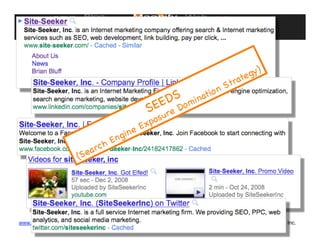 www.site-seeker.com   © 2011 Site-Seeker, Inc.
 