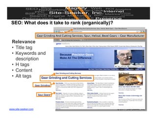 SEO: What does it take to rank (organically)?



  Relevance
  •  Title tag
  •  Keywords and
     description
  •  H tags
  •  Content
  •  Alt tags




www.site-seeker.com                              © 2011 Site-Seeker, Inc.
 