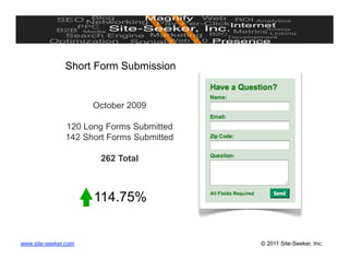 Short Form Submission


                      October 2009

               120 Long Forms Submitted
               142 Short Forms Submitted

                       262 Total



                      114.75%


www.site-seeker.com                        © 2011 Site-Seeker, Inc.
 