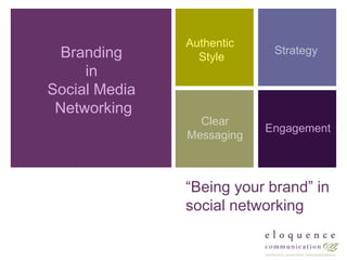 Authentic  Style Branding  in  Social Media  Networking Strategy Clear Messaging Engagement “Being your brand” in social networking 