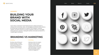 Building Brands in the Digital Era: The Power of Social Media | PDF