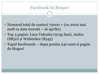 Social media brasov meet 30 aprilie 2011