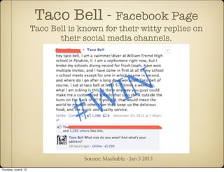 Taco Bell - Facebook Page
Taco Bell is known for their witty replies on
their social media channels.
Source: Mashable - Jan 3 2013
#WIN
Thursday, June 6, 13
 