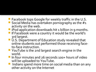  Facebook tops Google for weekly traffic in the U.S.
 Social Media has overtaken pornography as the #1
activity on the web.
 iPod application downloads hit 1 billion in 9 months.
 If Facebook were a country it would be the world's
3rd largest.
 U.S. Department of Education study revealed that
online students out performed those receiving face-
to-face instruction.
 YouTube is the 2nd largest search engine in the
world.
 In four minutes and 26 seconds 100+ hours of video
will be uploaded to YouTube.
 Indians spend more time on social media than on any
other activity on the Internet.
 