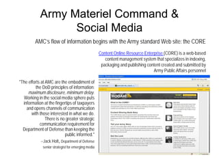 Army Materiel Command &
                  Social Media
         AMC’s flow of information begins with the Army standard Web site: the CORE
                                                     Content Online Resource Enterprise (CORE) is a web-based
                                                        content management system that specializes in indexing,
                                                      packaging and publishing content created and submitted by
                                                                                  Army Public Affairs personnel

"The efforts at AMC are the embodiment of
         the DoD principles of information:
     maximum disclosure, minimum delay.
  Working in the social media sphere puts
  information at the fingertips of taxpayers
    and opens channels of communication
       with those interested in what we do.
                There is no greater strategic
            communication requirement for
  Department of Defense than keeping the
                           public informed."
            --Jack Holt, Department of Defense
              senior strategist for emerging media
 