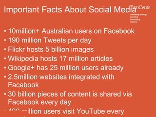 Important Facts About Social Media

• 10million+ Australian users on Facebook
• 190 million Tweets per day
• Flickr hosts 5 billion images
• Wikipedia hosts 17 million articles
• Google+ has 25 million users already
• 2.5million websites integrated with
  Facebook
• 30 billion pieces of content is shared via
  Facebook every day
• 490 million users visit YouTube every
 