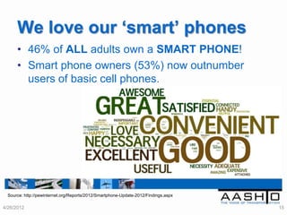 We love our ‘smart’ phones
      • 46% of ALL adults own a SMART PHONE!
      • Smart phone owners (53%) now outnumber
        users of basic cell phones.




  Source: http://pewinternet.org/Reports/2012/Smartphone-Update-2012/Findings.aspx

4/26/2012                                                                            15
 