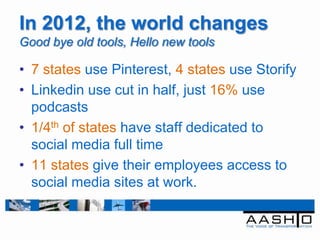 In 2012, the world changes
Good bye old tools, Hello new tools

• 7 states use Pinterest, 4 states use Storify
• Linkedin use cut in half, just 16% use
  podcasts
• 1/4th of states have staff dedicated to
  social media full time
• 11 states give their employees access to
  social media sites at work.
 
