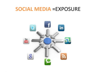 Speak like yourself – not like corporate marketing, or a press secretary