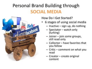 Personal Brand Building through SOCIAL MEDIAHow Do I Get Started?6 stages of using social mediaInactive – sign up, do nothingSpectator – watch only (lurking)Joiner – join some groups, still read onlyCollector – have favorites that you followCritic – comment on what you readCreator – create original content