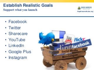 Establish Realistic Goals
Support what you launch

•
•
•
•
•
•
•

Facebook
Twitter
Sharecare
YouTube
LinkedIn
Google Plus
...