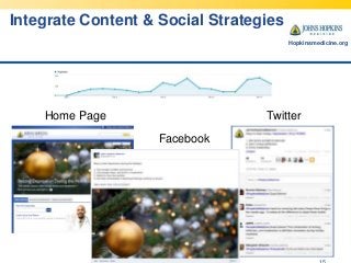 Integrate Content & Social Strategies
Hopkinsmedicine.org

Home Page

Twitter
Facebook

 