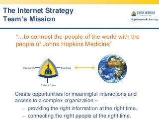 The Internet Strategy
Team’s Mission

Hopkinsmedicine.org

“…to connect the people of the world with the
people of Johns H...
