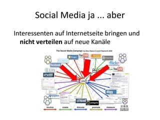 Interessenten auf Internetseite bringen und
nicht verteilen auf neue Kanäle
Social Media ja ... aber
 