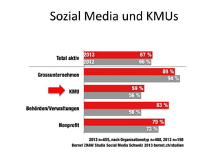 Sozial Media und KMUs
 