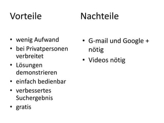 Vorteile
• wenig Aufwand
• bei Privatpersonen
verbreitet
• Lösungen
demonstrieren
• einfach bedienbar
• verbessertes
Suchergebnis
• gratis
Nachteile
• G-mail und Google +
nötig
• Videos nötig
 