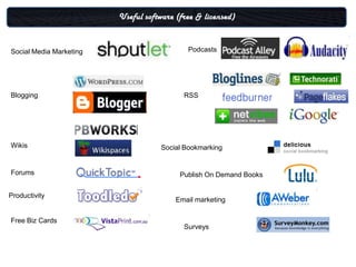 Useful software (free & licensed)


Social Media Marketing                      Podcasts




Blogging                                   RSS




Wikis                                Social Bookmarking


Forums                                    Publish On Demand Books


Productivity
                                         Email marketing


Free Biz Cards
                                           Surveys
 
