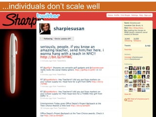 ...individuals don’t scale well




dachisgroup.com        14
 
