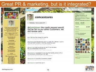 Great PR & marketing, but is it integrated?




dachisgroup.com      19
 