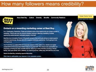 How many followers means credibility?




dachisgroup.com     22
 