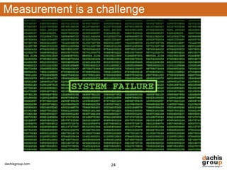 Measurement is a challenge




dachisgroup.com    24
 