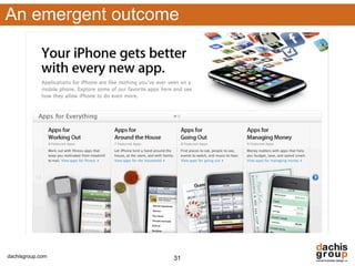 An emergent outcome




dachisgroup.com   31
 