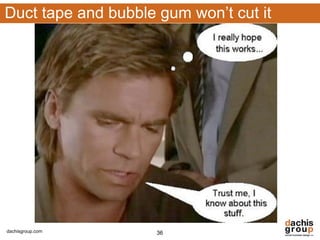 Duct tape and bubble gum won’t cut it




dachisgroup.com      36
 