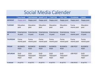 Social Media Calender
Faca book INSTAGRAM WHAT’S UP TTWITTER TOU TUB TELIGRAM EMAIL
MONDAY Happy post Happy post Happy post Happy post Happy post Happy post Happy post
TUESDAY Education
post
Education
post
Education
post
Education
post
Education
post
Funny
meme post
Education
post
WENDNESD
AY
Entertainme
nt post
Entertainme
nt post
Entertainme
nt post
Entertainme
nt post
Entertainme
nt post
Funny
meme post
Entertainme
nt post
THURSDAY Funny
meme post
Funny
meme post
Funny
meme post
Funny
meme post
Funny
meme post
Funny
meme post
Funny
meme post
FRIDAY BUSINESS
POST
BUSINESS
POST
BUSINESS
POST
BUSINESS
POST
BUSINESS
POST
JOB POST BUSINESS
POST
SATURDAY GUD
THOUGHT
POST
GUD
THOUGHT
POST
GUD
THOUGHT
POST
GUD
THOUGHT
POST
GUD
THOUGHT
POST
JOB POST GUD
THOUGHT
POST
SUNDAY PLACED PLACED PLACED PLACED PLACED JOB POST PLACED
 