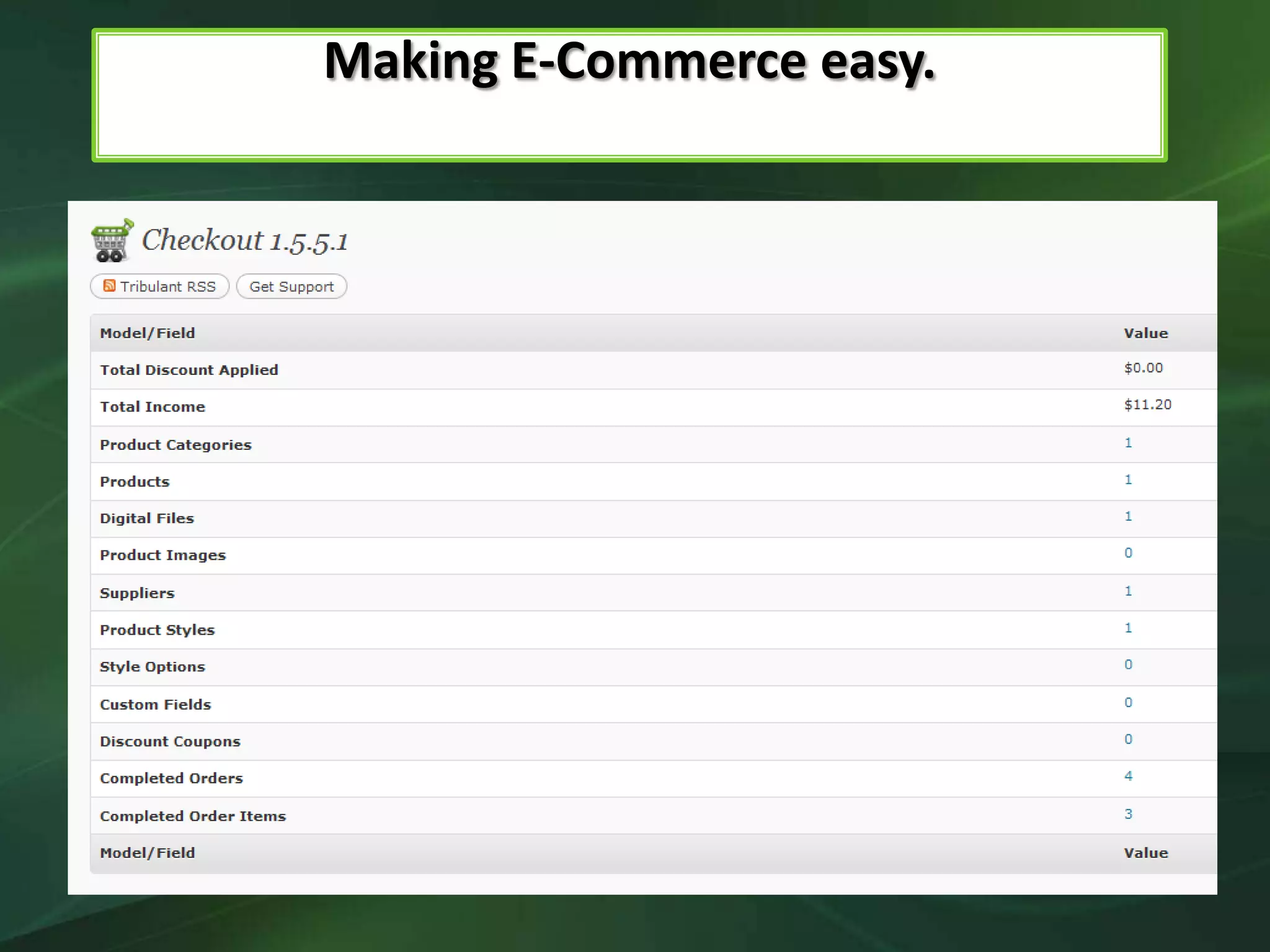 Making E-Commerce easy.