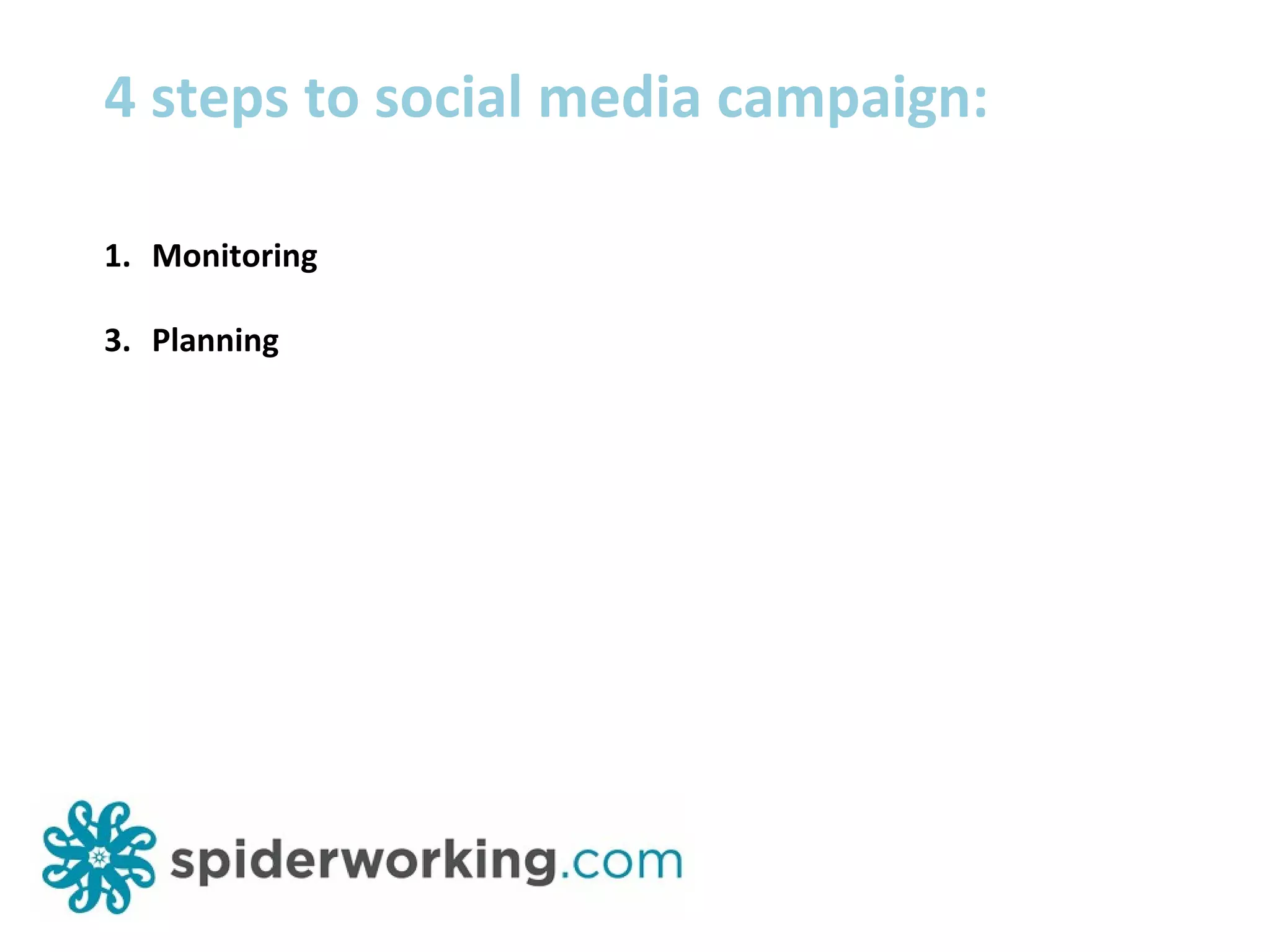 4 steps to social media campaign: Monitoring Planning