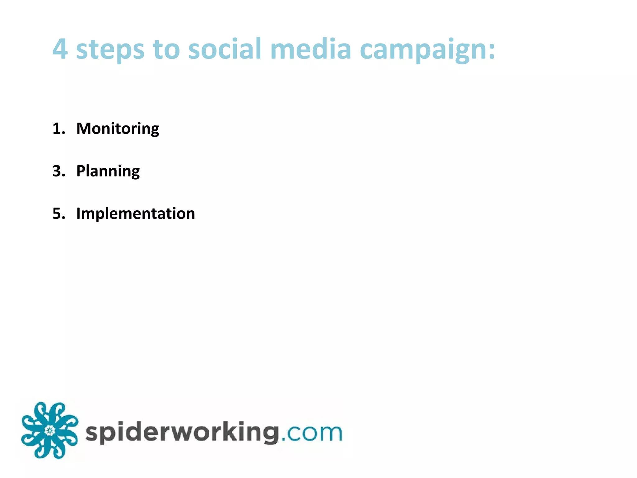 4 steps to social media campaign: Monitoring Planning Implementation