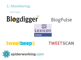 1. Monitoring: Free Tools: 