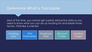 How to Create a Social Media Campaign & Track Results | PDF | Social ...
