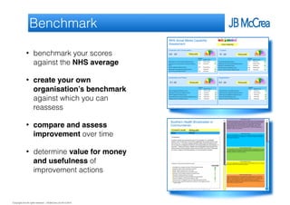 Copyright and all rights reserved: J B McCrea Ltd 2013-2015
Benchmark
• benchmark your scores
against the NHS average
• create your own
organisation’s benchmark
against which you can
reassess
• compare and assess
improvement over time
• determine value for money
and usefulness of
improvement actions
 