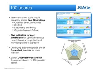Copyright and all rights reserved: J B McCrea Ltd 2013-2015
100 scores
• assesses current social media
capability across four Dimensions:
✴ Channels and Communities
✴ Content
✴ Leadership and Policy
✴ Organisation and Culture
• Five indicators for each
dimension built upon an objective
description of an organisation at
increasing levels of capability
• underlying algorithm applies one of
ﬁve maturity scores for each
indicator
• overall Organisational Maturity
Assessment based on 100 possible
scores
 