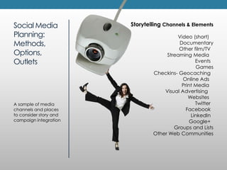 Volunteers?What is your call to action?Pick one or two goals: Stay Focused!