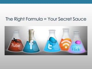 SOCIAL ESSENTIALSMission, Goals, Vision for sharing your storyMinimal Outreach and Community: Facebook & Twitter