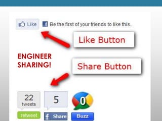 DigiTAL STORYTELLINGhttp://tiny.cc/tsdigsSocial stories shared amongst trusted friends