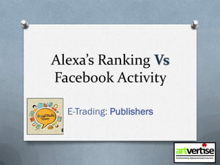 Alexa’s Ranking Vs
Facebook Activity
E-Trading: Publishers

 