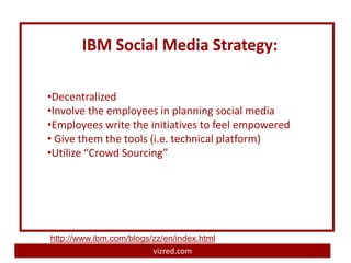 IBM Social Media Strategy:

•Decentralized
•Involve the employees in planning social media
•Employees write the initiatives to feel empowered
• Give them the tools (i.e. technical platform)
•Utilize “Crowd Sourcing”




http://www.ibm.com/blogs/zz/en/index.html
                         vizred.com
 